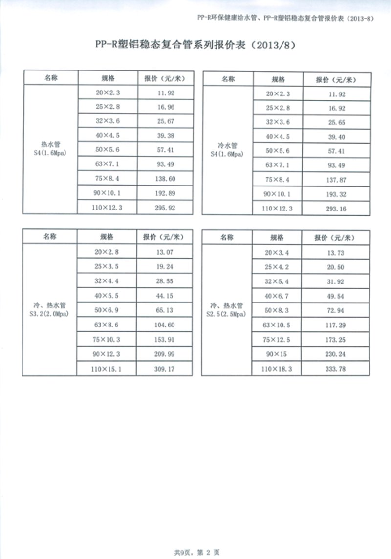 PVC管批发：把握行业动态，布局未来市场