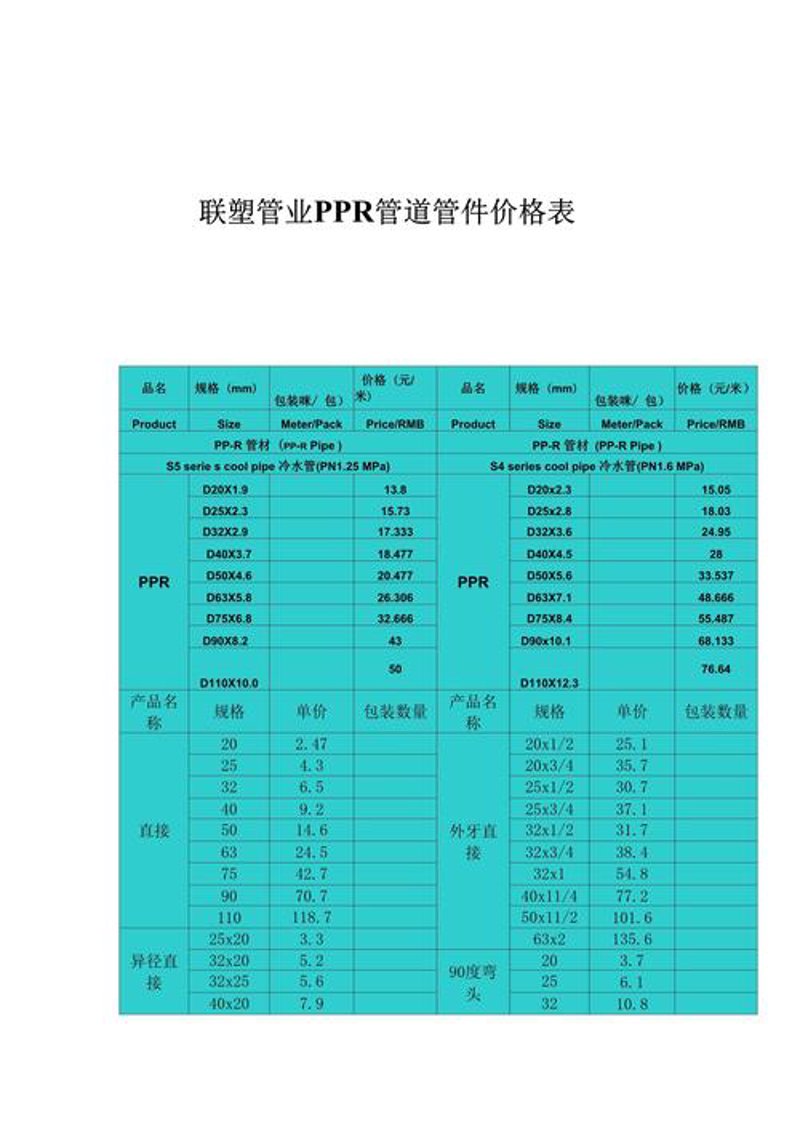 HDPE管